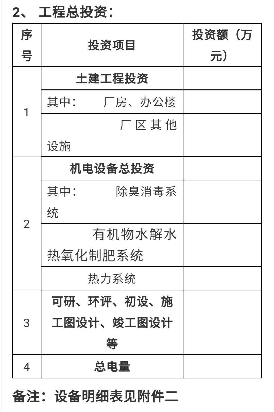 畜禽粪便无害化处理和资源化利用,禽畜粪便无害化处理可行性报告