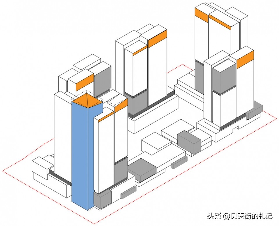 自然生长原生态,万科城多少钱一平方