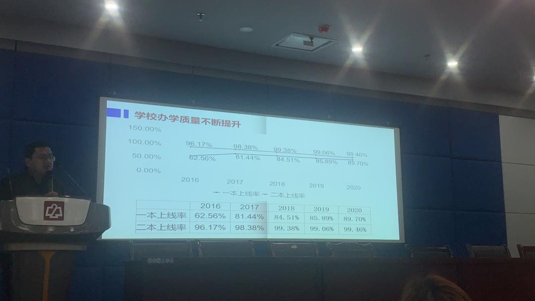 2020年高考状元南昌二中,江西南昌二中状元