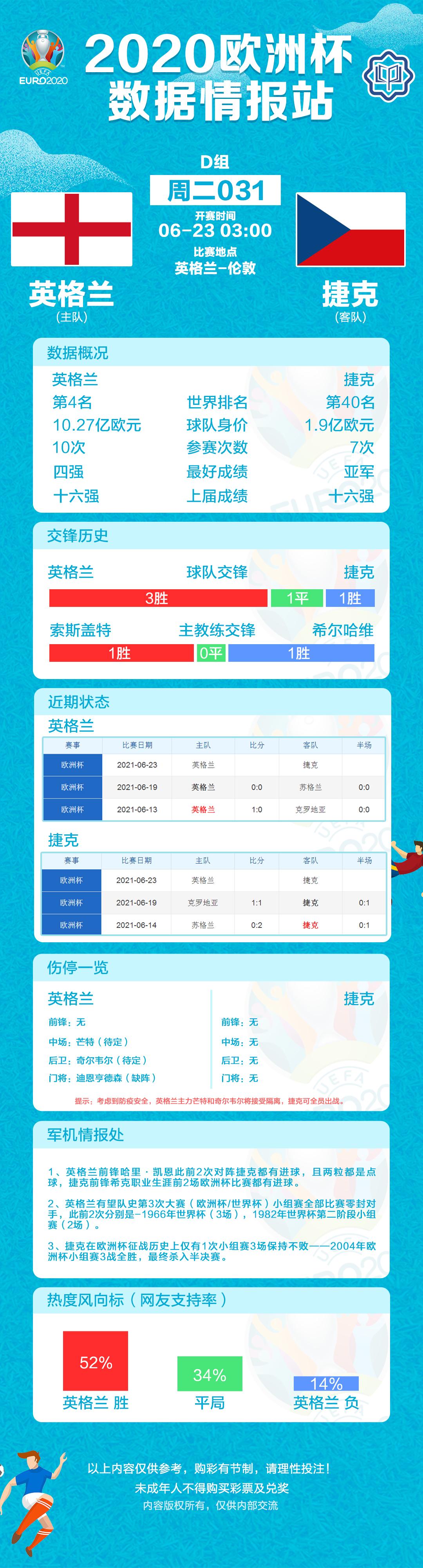 欧洲杯积分榜2024最新消息汇总表,欧洲杯赛程表2024积分榜