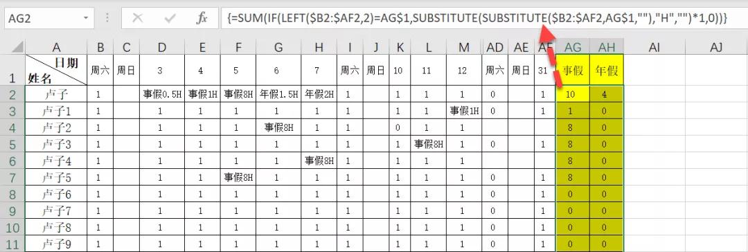 主管工作考勤表,主管考勤