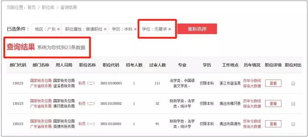 自考本科申请学位证需要去学校吗,自考本科超过一年能申请学位证吗