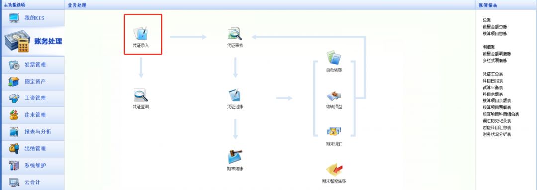 金蝶专业版会计做账流程新手必看,金蝶财务软件账务处理流程及步骤