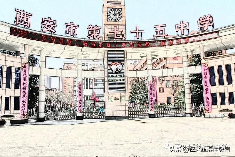 西安市第75中学特长生,西安市第六十二中体育特长生