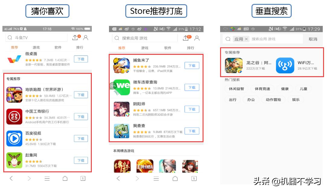 手机QQ浏览器个性化推荐系统从0到1