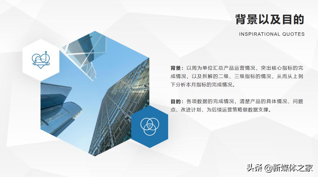 数据分析报告撰写概览,数据分析报告书