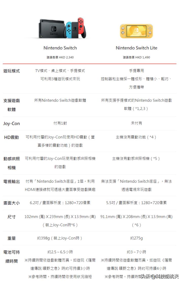 任天堂switchlite新游戏,任天堂switchlite玩我的世界