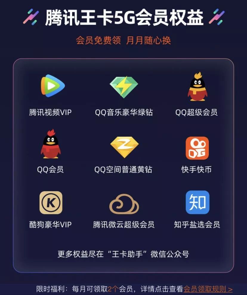 5g正式商用5g套餐公布,三大运营商5g套餐速率划分