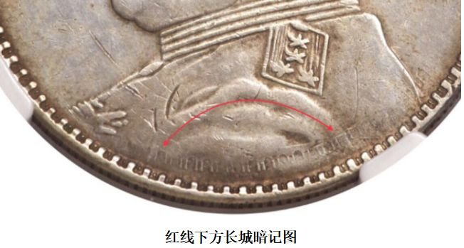 袁大头鉴定价格一览表,袁大头真实价格多少钱