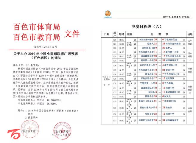 2018中国小篮球联赛厦门赛区比赛,2019中国小篮球联赛贵州赛区