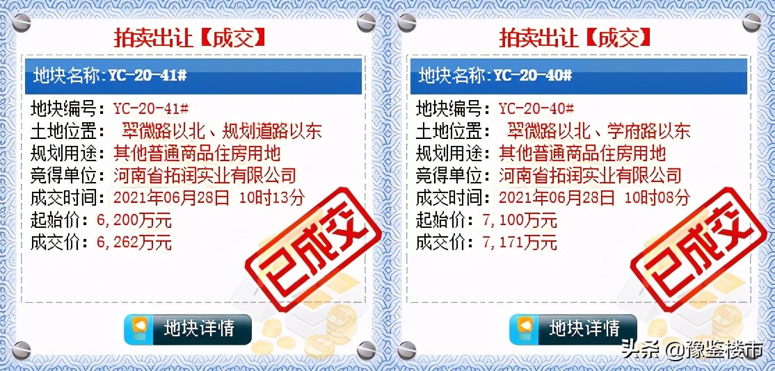 鄢陵最新土拍,鄢陵县国有土地拍卖公告