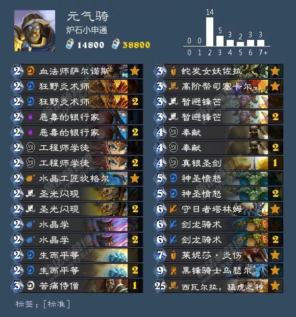 炉石传说最新版本卡组推荐表,炉石传说各职业新手卡组推荐