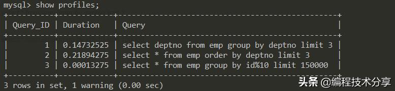 步步为营概括,sql优化与开发