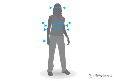 t恤衣长尺码对照表,l码t恤的标准尺码对照表