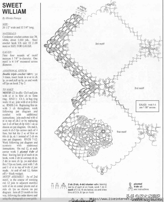 洛可可风蕾丝古典钩针桌布,钩针编织蕾丝长方形沙发巾图解