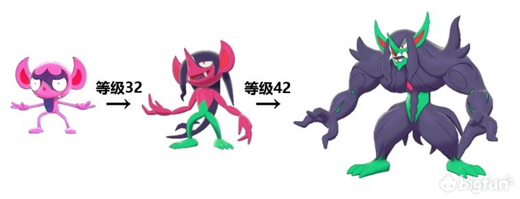 精灵宝可梦剑盾岩狗狗多少级进化,精灵宝可梦剑盾狃拉怎么进化