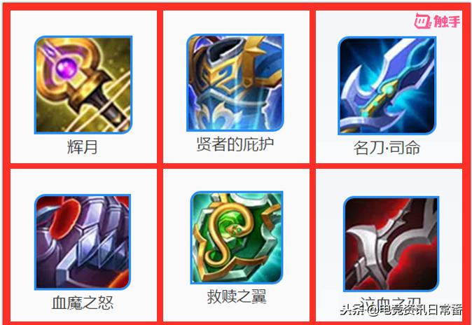 王者光荣看常用英雄猜人,王者光荣看英雄猜性格