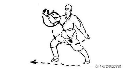 少林套路拳法教程,少林拳初学者入门套路