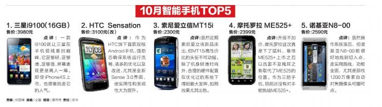 苹果ios发展史,苹果发展史纪录片