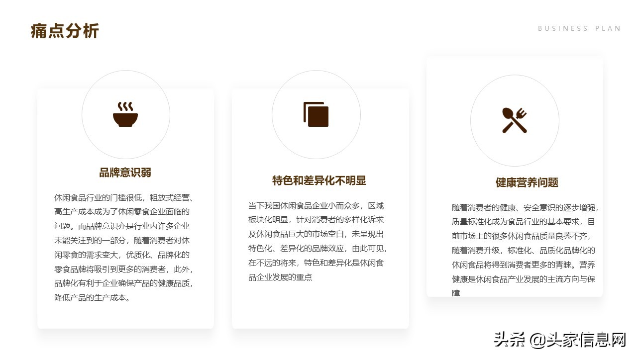 融资800万,融资bp包括哪些内容