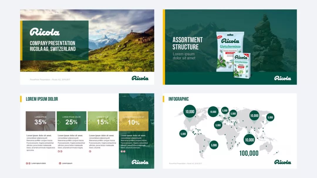 180个免费ppt模板,ppt免费模板100个