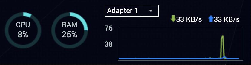 网口可以变成ethercat吗,nas接交换机怎么设置