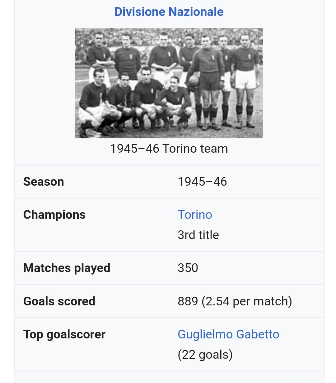 五大联赛2019-2020赛程,五大联赛赛程2022-2023时间表