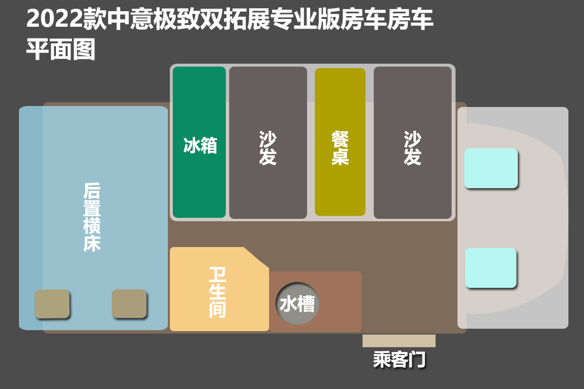 最新国产依维柯欧胜四驱房车,依维柯欧胜6.5吨悬挂