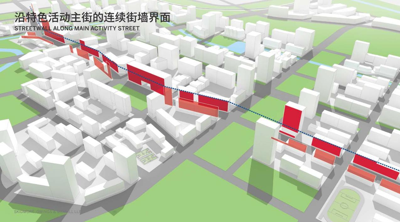 未来社区案例设计思路,青年社区设计策略