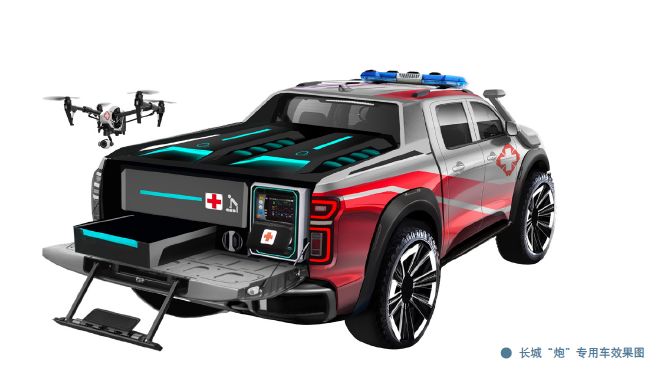 即将爆发的皮卡市场，车企面临的“危”与“机”