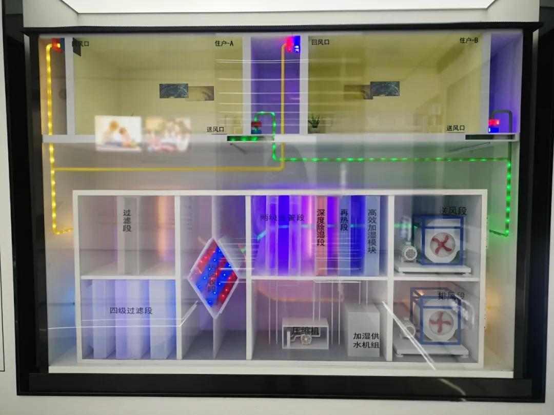 科技给我们带来的好处和坏处,科技住宅未来会成为趋势吗