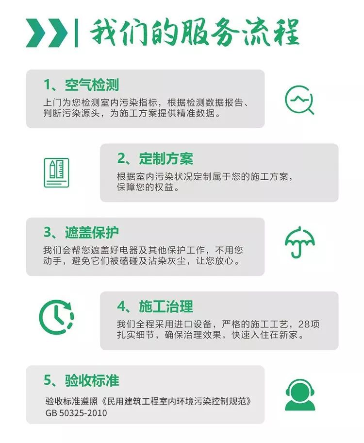 瀹ゅ唴鐢查啗涓嶅灏忚,鎯宠瀹ゅ唴鐢查啗灏戣繖浜涘共璐ц璁扮墷