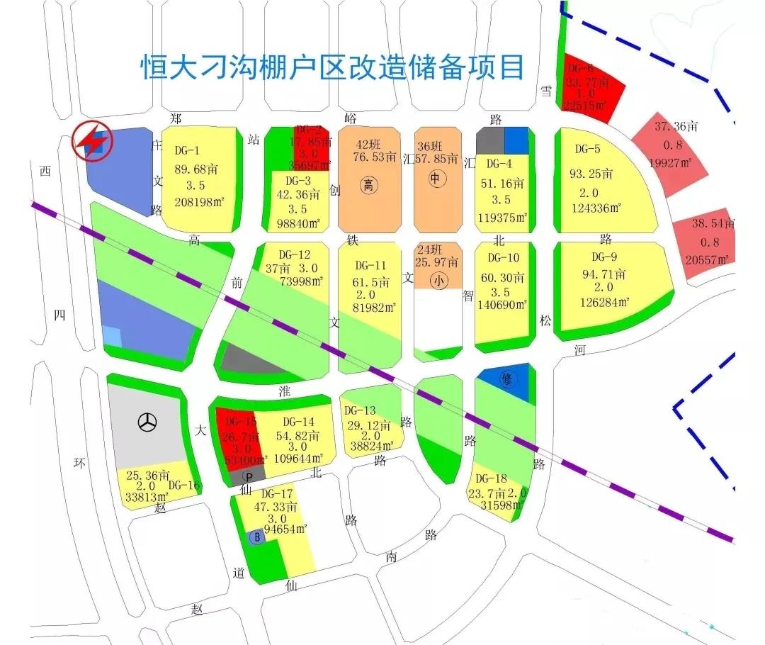 郑州楼市上半年值得关注的新盘,让人有食欲的碗盘
