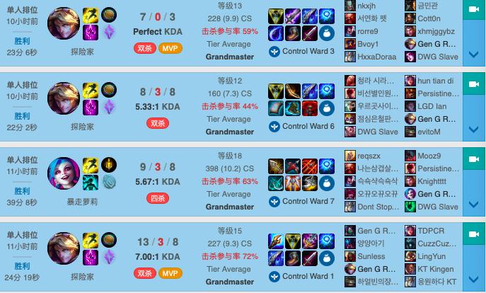 ssg尺帝夺冠,尺帝打不过韩国哪个ad