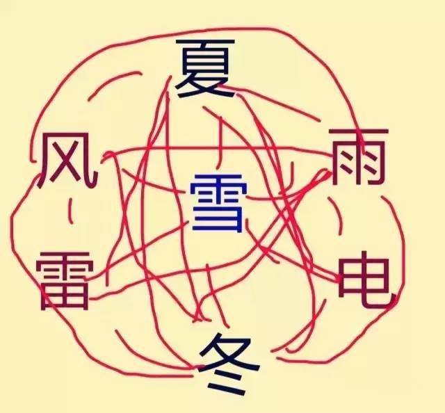 在长沙生活真实感受,在长沙生活你才知道的事