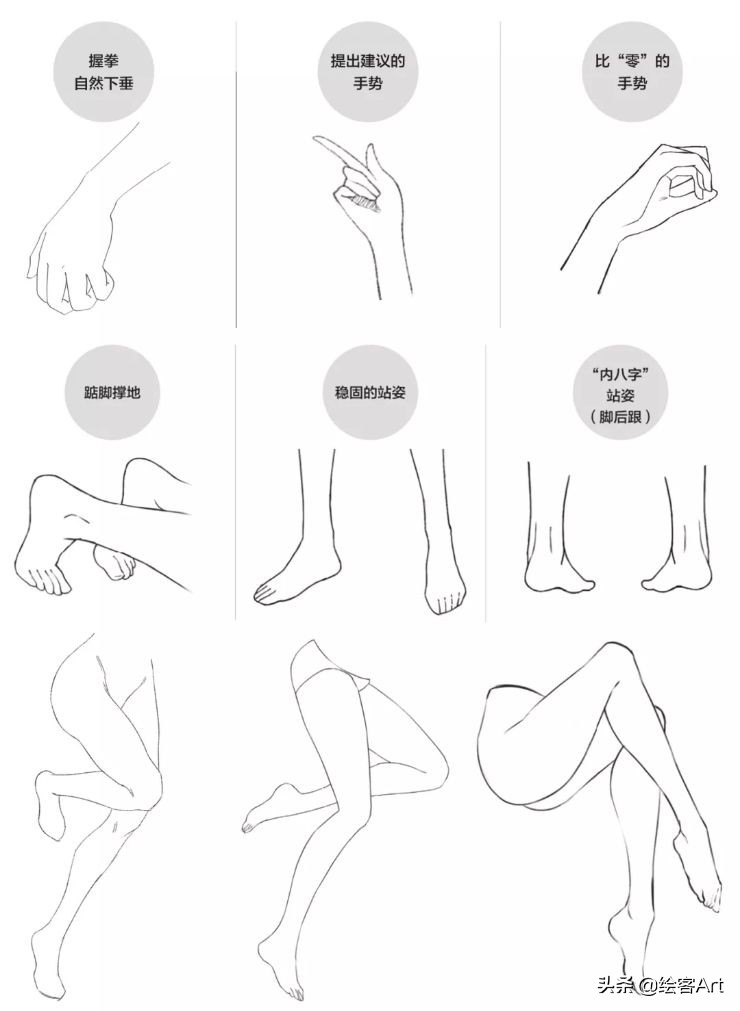 动漫人物只画一个头,大头动漫人物绘画