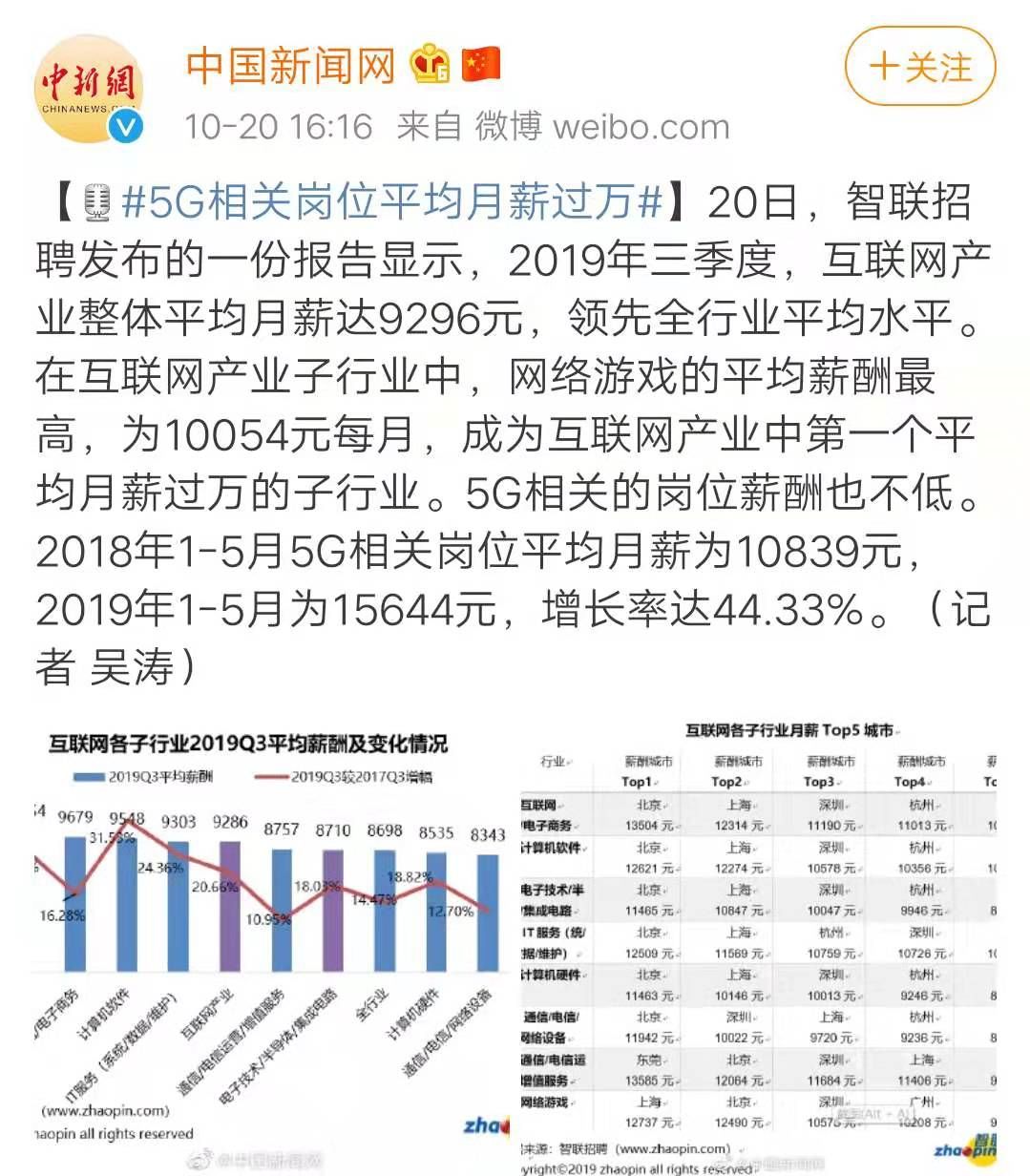 星巴克工作推荐,月薪3500元星巴克