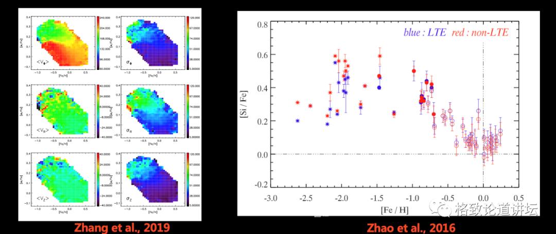 恒星转世轮回,恒星为什么还能复活