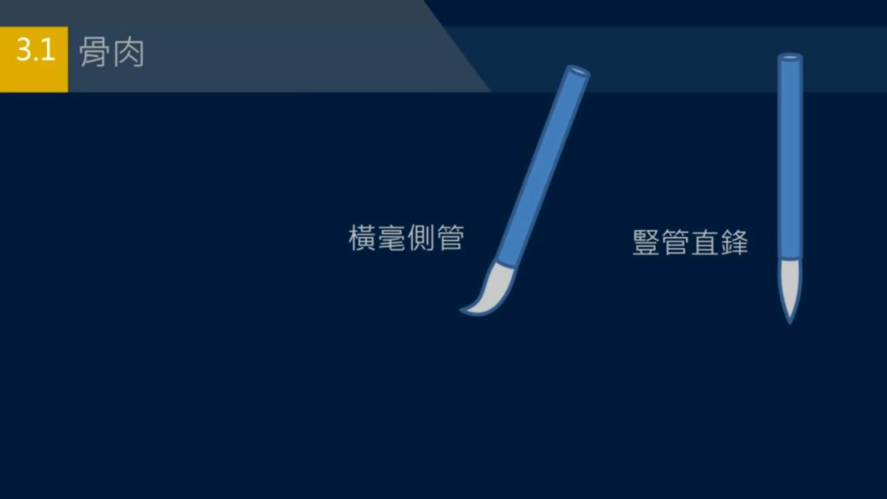 黄简讲书法二级课程识势篇,黄简讲书法初级课程提纲