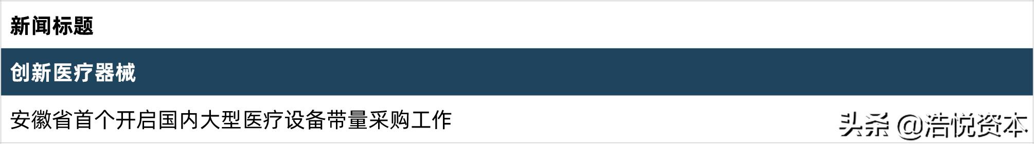 疫情期间的疫苗行业,疫情相关的疫苗企业有哪些