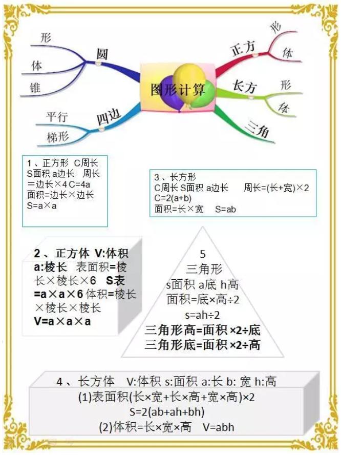 小学数学单位换算大全表完整版,小学数学单位换算基础知识大全