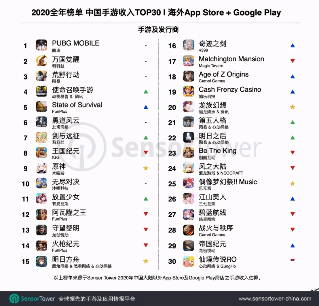 igvsvg鍏ㄥ満鍥炴斁,igvsvg瀹岀編鍥㈡垬