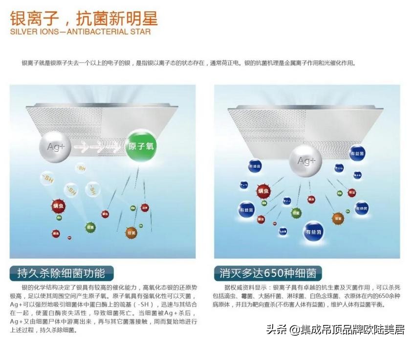 缇庡眳鎶楄弻鍚婇《鏍囧噯,缇庡眳鎶楄弻鍚婇《宸ョ▼