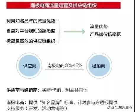 国内所有的保暖内衣都是吊牌的,靠谱的保暖内衣品牌