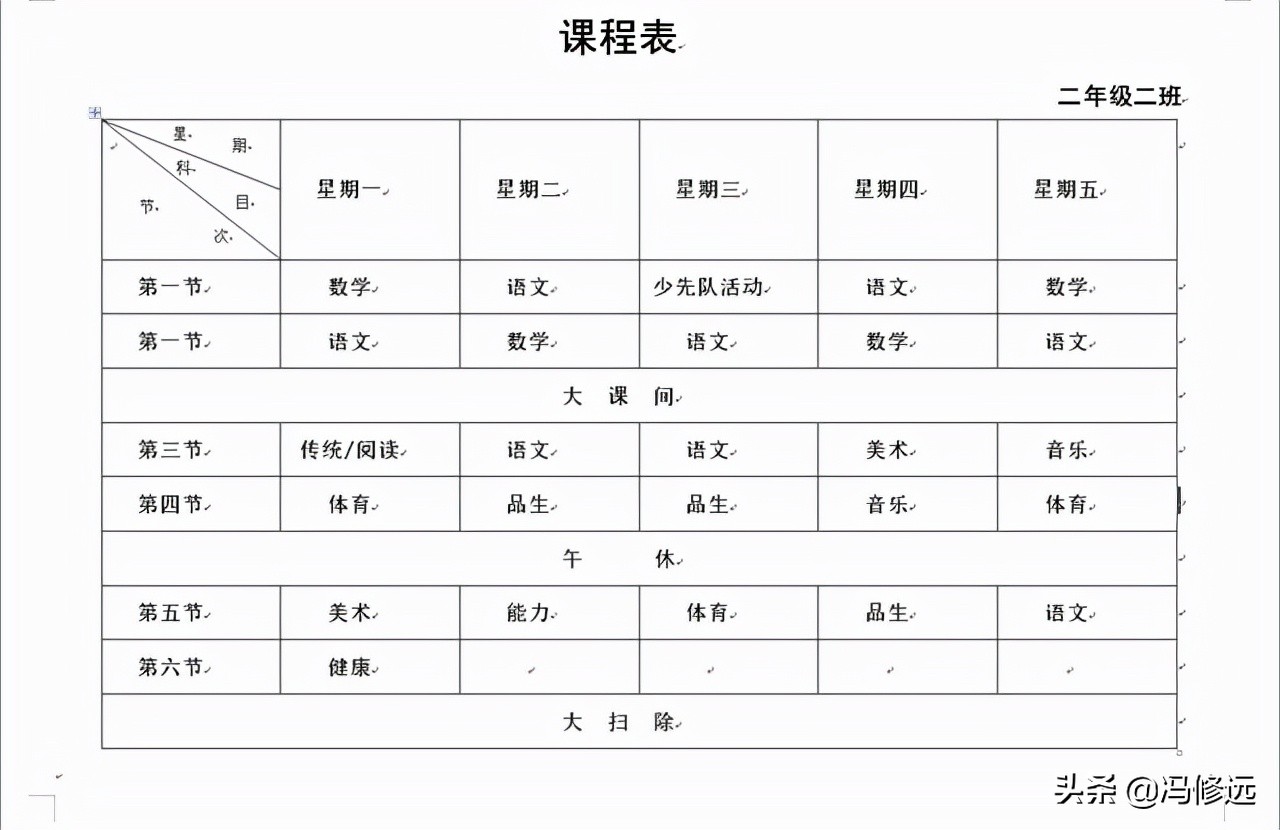 word制作多斜线表头的操作方法,word绘制斜线表头教程