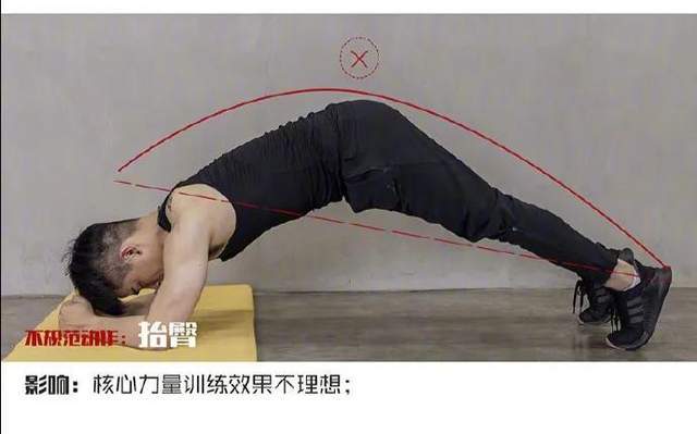 平板支撑的好处和坏处有哪些呢,每天1分钟平板支撑有什么好处