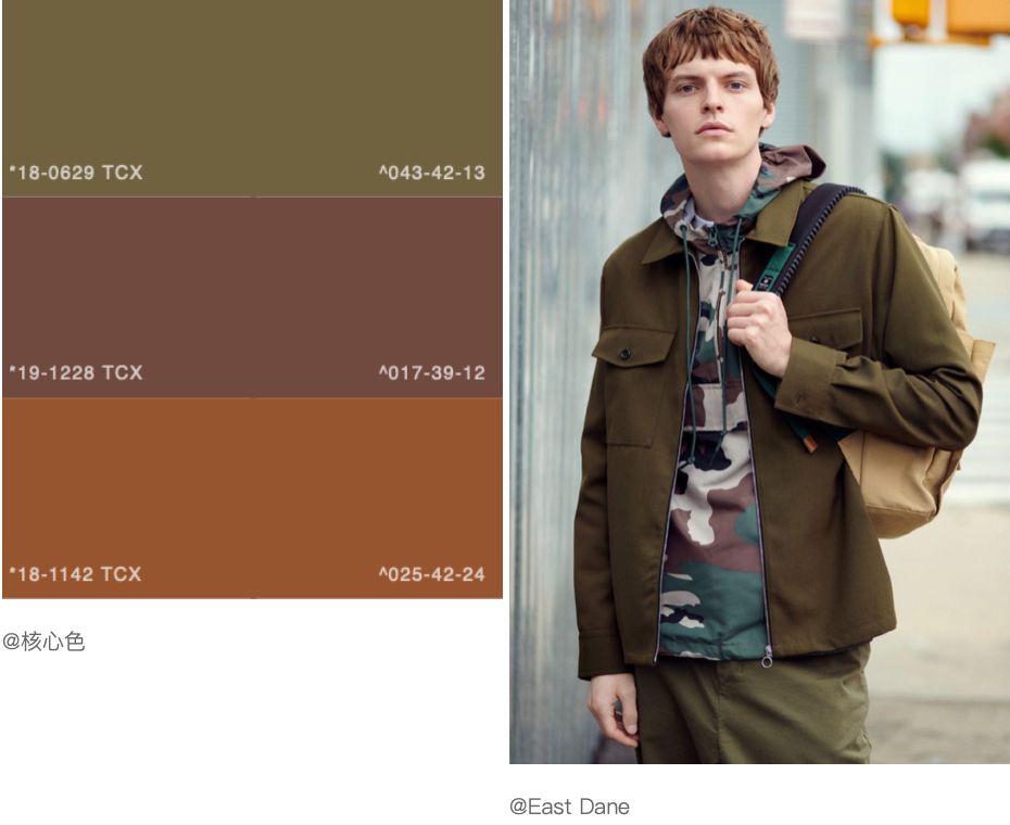 23年秋冬男装色彩流行趋势,潮流男装秋季