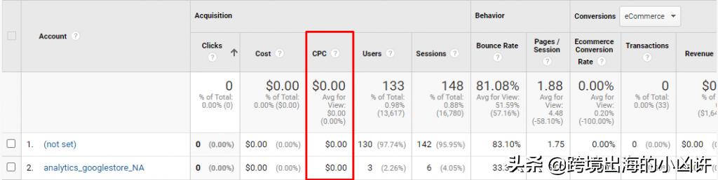 搜索推广引流获客,热门推广引流方法