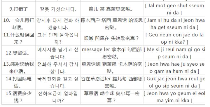 韩语常用口语旅游,我想去韩国首尔旅游韩语怎么说