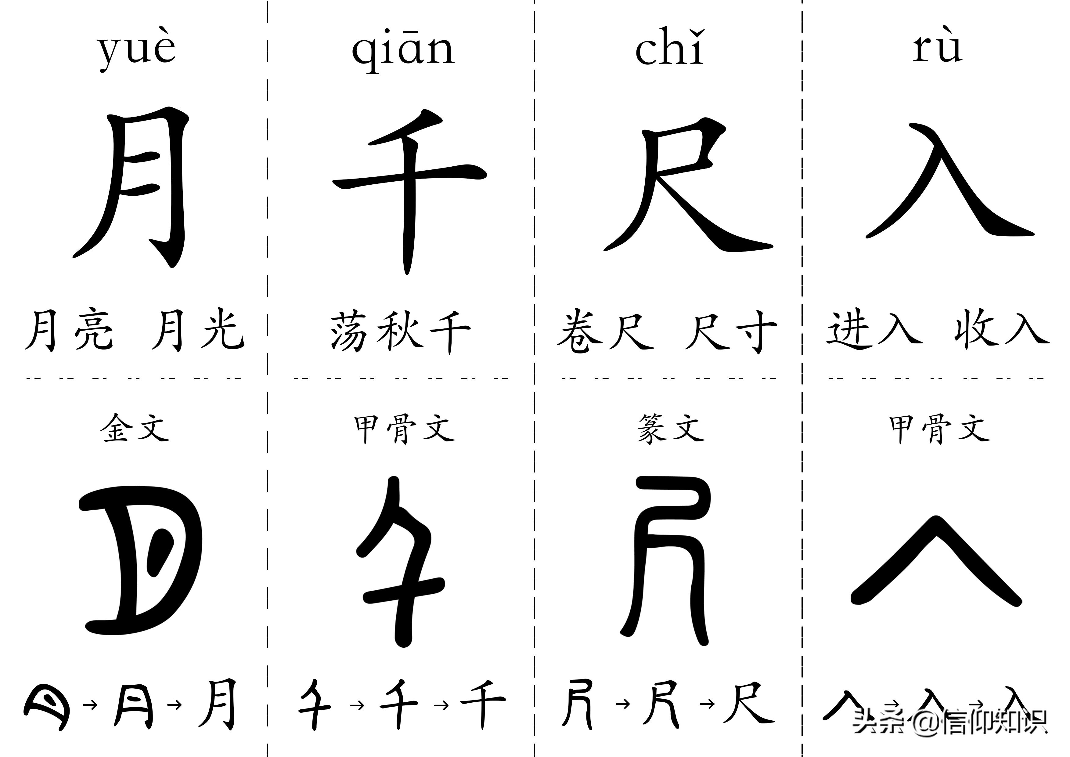 300字儿童认字书卡,给孩子打印识字卡